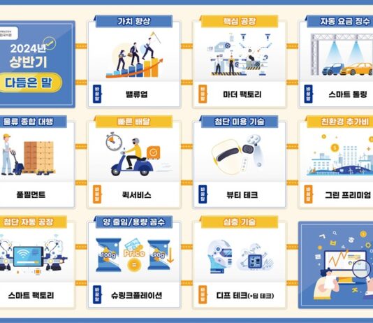 밸류업? 아, ‘가치향상’!…낯선 용어, 쉬운 우리말로 바꿔 써봐요